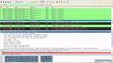 Урок 1.4 Передача данных по каналам Cisco курсы.