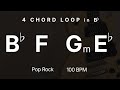 Bb-F-Gm-Eb | 4 CHORD LOOP | TRIAD | Key Bb | 100 BPM