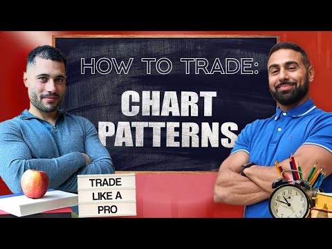 TURN SMALL CANDLES INTO BIG PROFITS🔥 3 Inside Up/Down Explained🤯