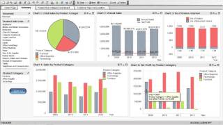 Superstore Products Dashboard v2