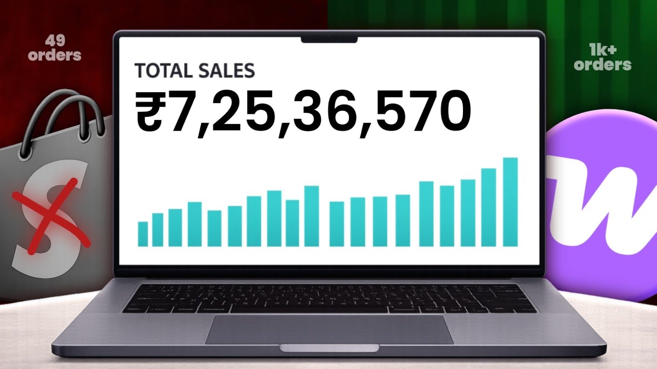How to Start Dropshipping the RIGHT Way in 2026 - YouTube