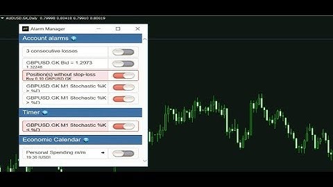 HOW TO USE TRADING ALARM MANAGER MT4