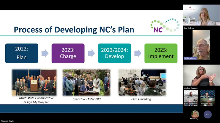 Optimizing Health and Well-Being Workgroup July Quarterly Webinar (All Ages, All Stages NC)