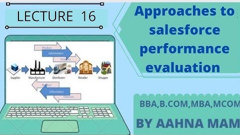 Approaches to salesforce performance evaluation #salesanddistributionmanagement #salesandmarketing