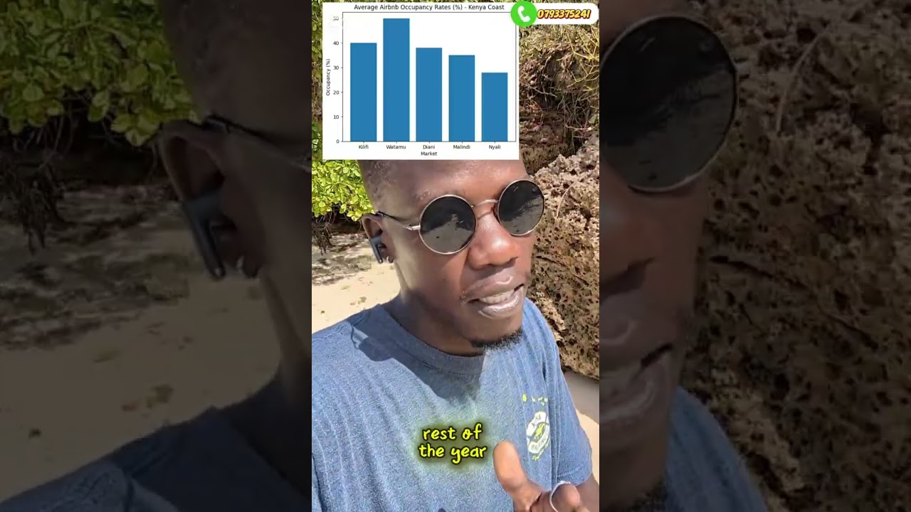 What No One Tells You About Owning Property at The Kenyan Coast 