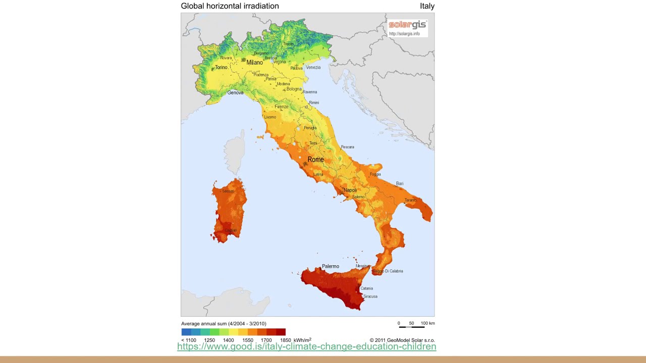 Climate Change in Italy