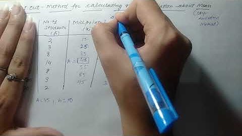 Class11, ncert ch-15 , ex-15. 1 continous frequency distribution ( lec-3 )