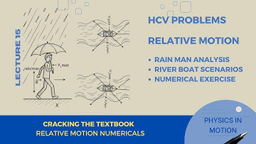 Kinematics L-15: HCV Relative Motion Problems (Q16, 17, 18, 19, 50, 51) Solved!