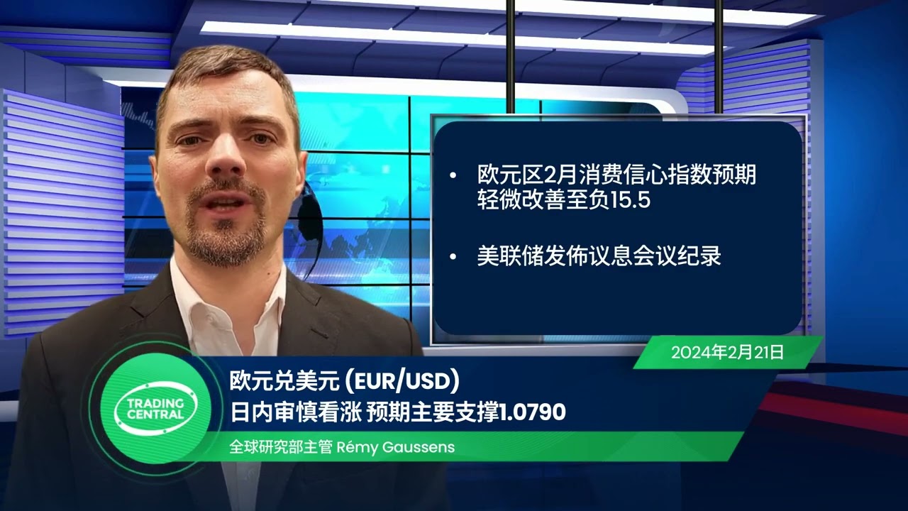 欧元兑美元(EUR/USD) - 日内审慎看涨预期主要支撑1.0790 - YouTube