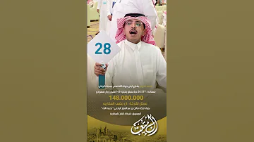 محمد الدريم يشتري ارض جونة التخصصي بـ الرياض بمبلغ 148 مليون ممثل شركة ال متعب العقارية 