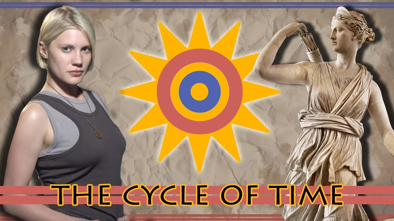 The Cycle of Time (Battlestar Theory)