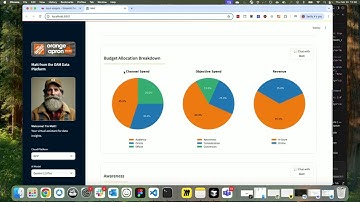 Product Design: Cursor and Prototyping