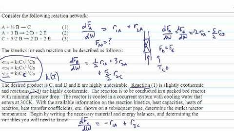 Multiple Reactions in PBR Part 1