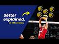Volleyball Setter Quiz