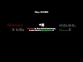 Day 2 of failure to success #viral #viralvideo#motivation #motivationalvideo#motivationalquotes
