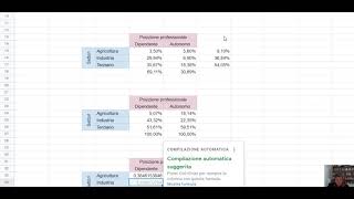 Statistica bivariata: distribuzioni di frequenze e calcolo del chi-quadro