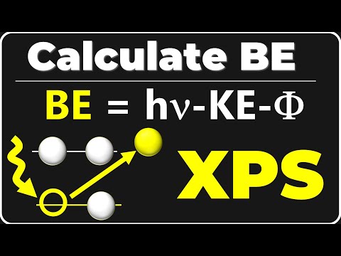 How to Calculate Binding Energy in XPS (X-ray Photoelectron Spectroscopy)