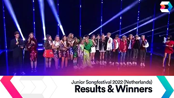 Junior Songfestival 2022 - Full Results