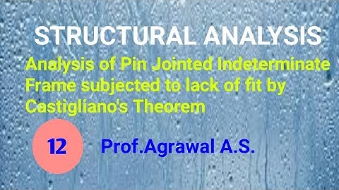 Lect-84 Analysis of indeterminate frame subjected to lack of fit.