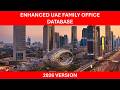 Institutional-Grade UAE Family Office Database - 2026 Enhanced Content Version.