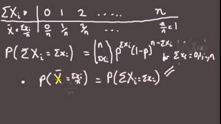 ST102 notes: sampling distribution of the sample proportion in small samples
