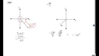 Algebra 2 Section 13-3 Trigonometric Functions of General Angles