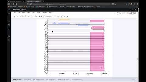 8. Programming with Qiskit Terra
