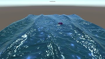 Interactive Fluid Simulation (Heightmap based)