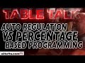 Auto-Regulation VS Percentage-Based Programming For the Off-season - elitefts.com