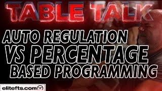 Auto-Regulation VS Percentage-Based Programming For the Off-season - elitefts.com