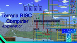 Terraria RISC Computer: In Depth Explanation