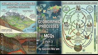GEOMORPHIC PROCESS.MCQS(PART-3)