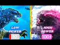 क्यो गॉडजिला Pink हो गया है ? Why Godzilla is Pink ? Godzilla New Form Explained | GodzillaxKong