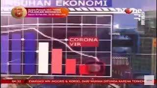 OBB Kabar News tvOne (2021)