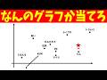 なぞのグラフが示す５０人クラフト謎解きを高学歴だけ集めて解いてみた