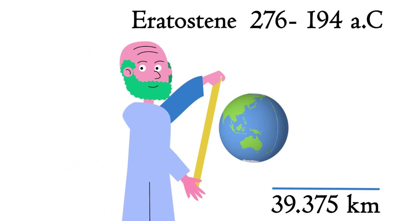 Eratostene misura la Terra - YouTube