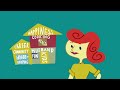 Sex and the 1960s College Girl