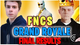 FNCS Grand Royale Finals Highlights - EUROPE Day 2 Final Results