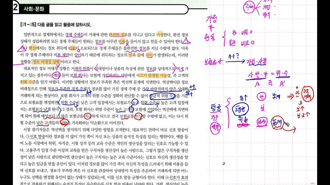 2027 수능특강 독서 사회 문화 2 : 정보비대칭과 역선택