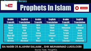 Ebyafaayo Byabanabbi alaihim Salaam Mubufunze   Sheikh Muhammad Lugoloobi