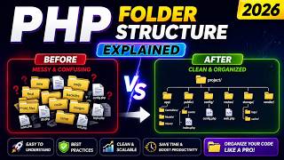 PHP Folder Structure Explained | How to Organize PHP Project | PHP Tutorial 2026 screenshot 1