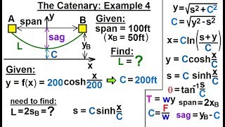 Calculus 2: Hyperbolic Functions (54 of 57) The Catenary Example 4