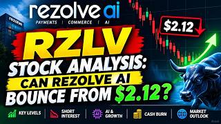 RZLV Stock Analysis: Can Rezolve AI Bounce From $2.12