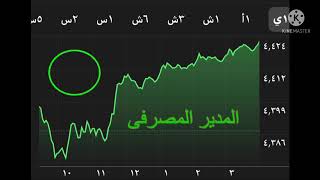 اسعار صرف الجنيه مقابل العملات الاجنبية والذهب ٢٠٢١/٨/١١