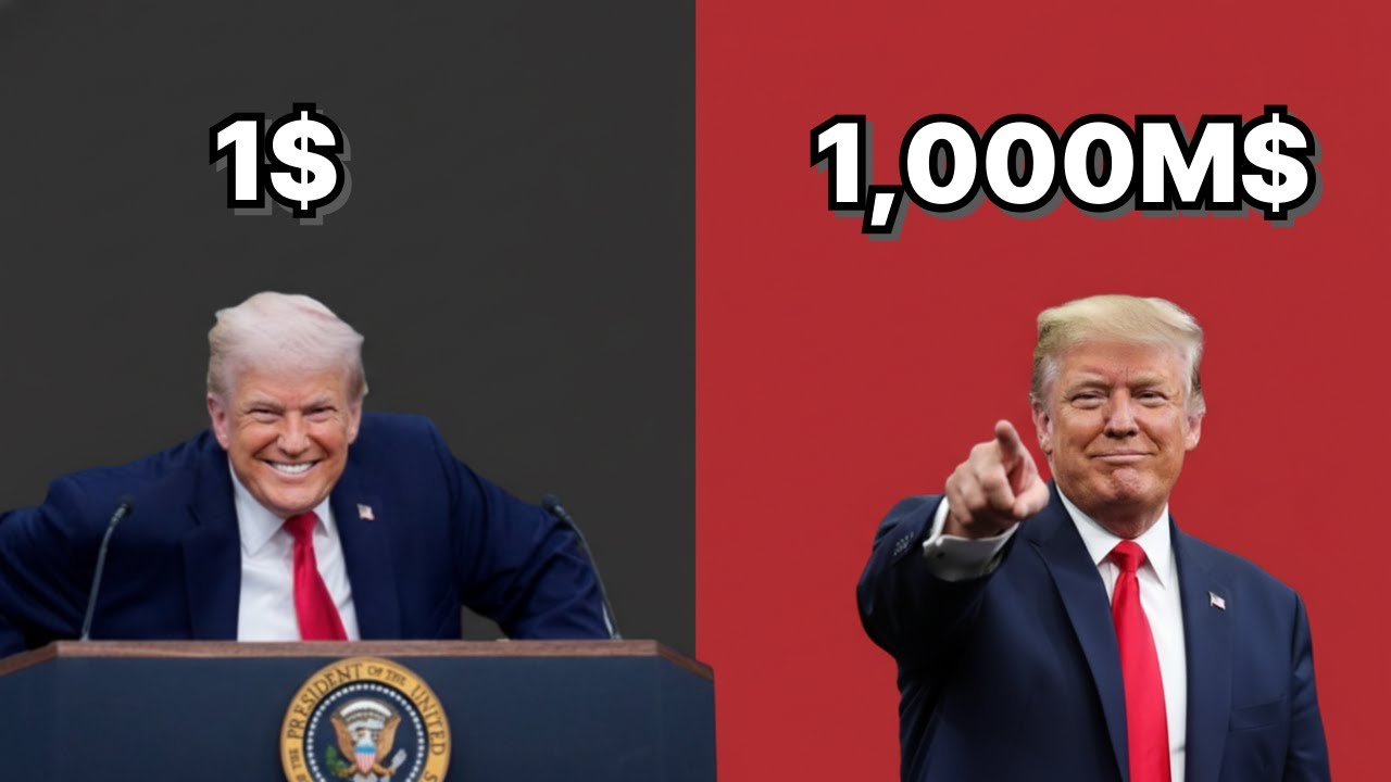 TACO Trade Returns — Markets Repriced Risk Fast