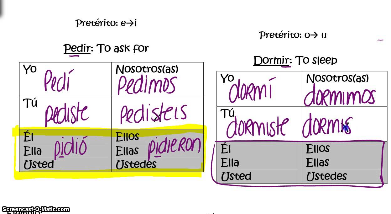 Ir Stem Changing Preterite Verbs YouTube