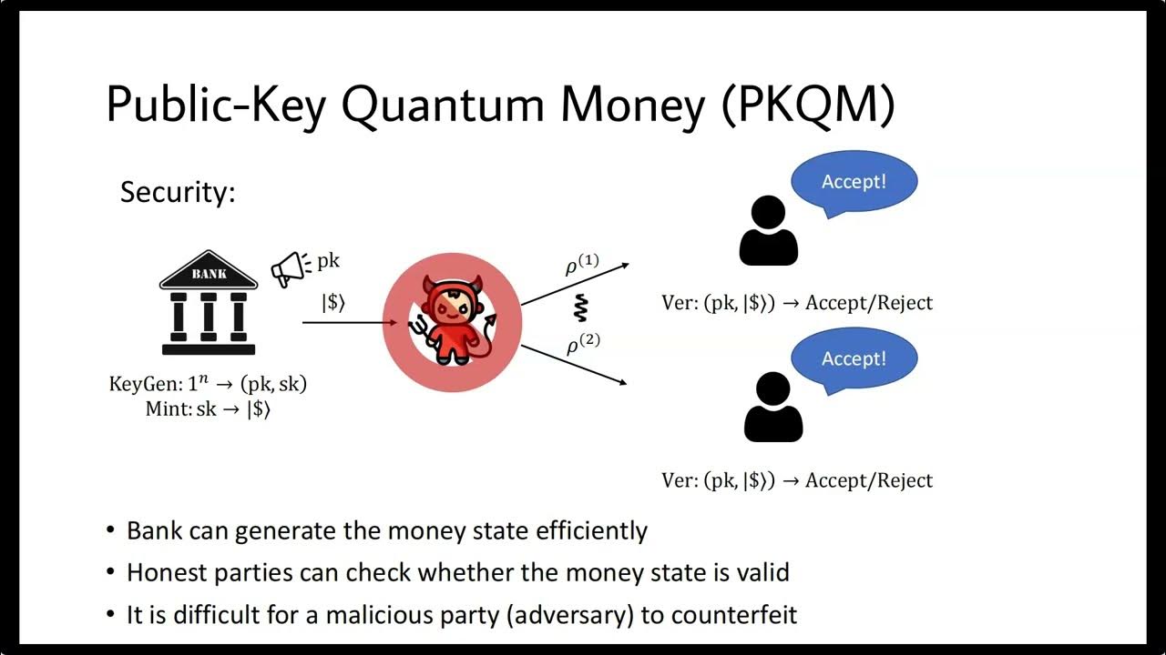 Quantum Cryptography & Quantum Cryptanalysis (Asiacrypt 2023) YouTube