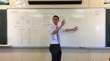 Scientific Notation (2 of 3): Review of Significant Figures