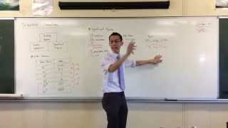 Scientific Notation (2 of 3): Review of Significant Figures Scientific Notation (2 of 3): Review of Significant Figures