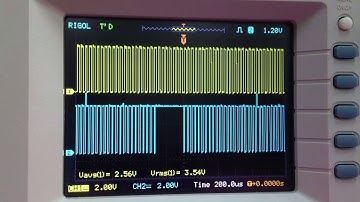 Problem Incremental Encoder (Thesis)